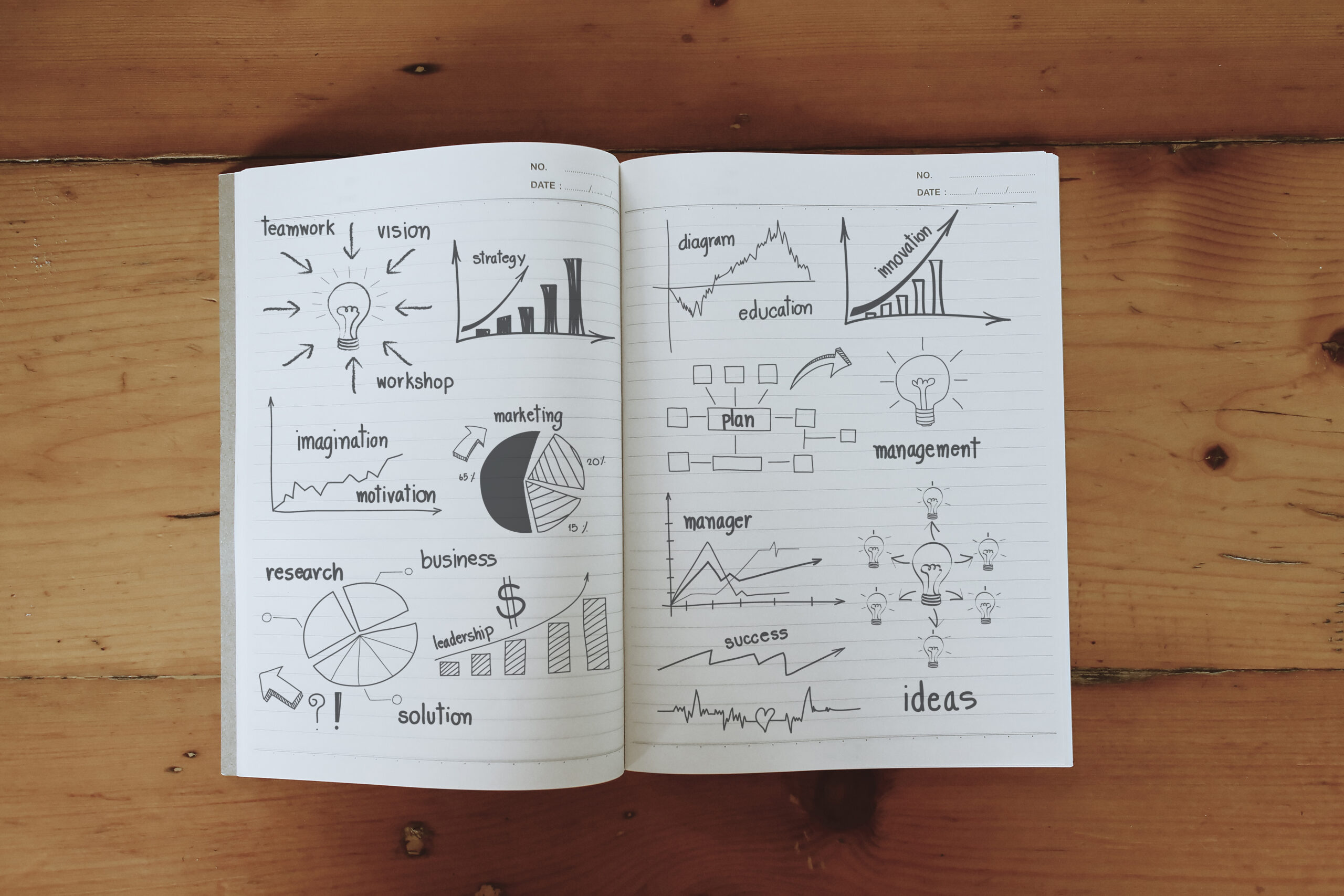 Template business documentation